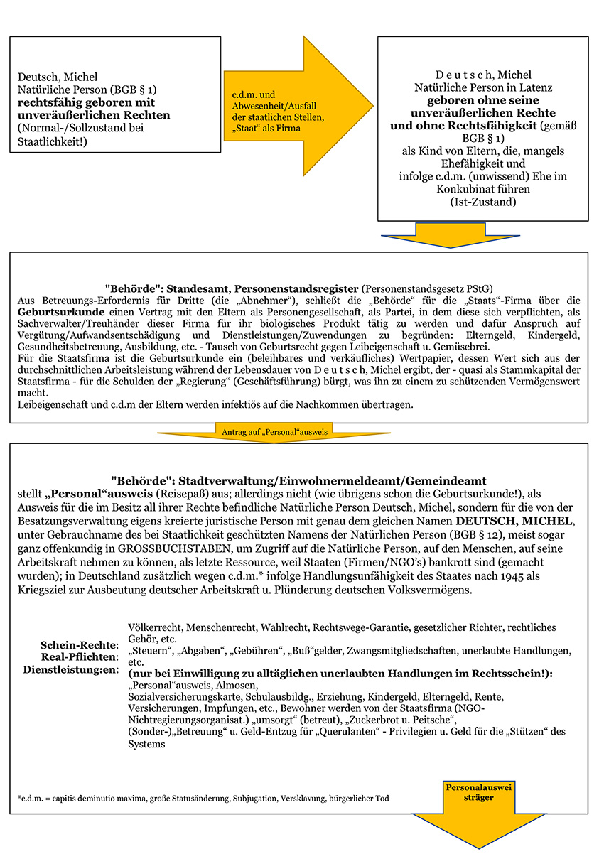 Aufbau_NP_JP_1_Seite_1.jpg