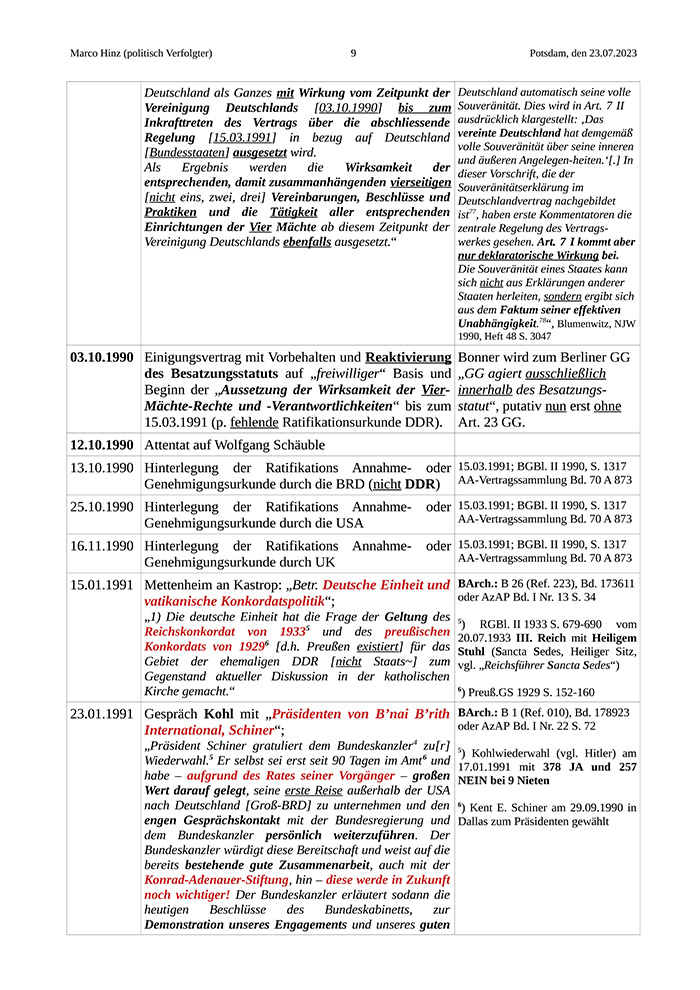 20230717 Expertise Deutsche Einheit iVm deutscher StA BuStAG Seite 009