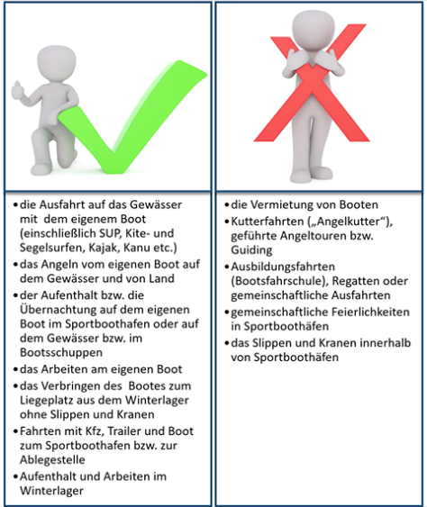 Screenshot_2020-04-09_Wasserschutzpolizei_Mecklenburg-Vorpommern.png