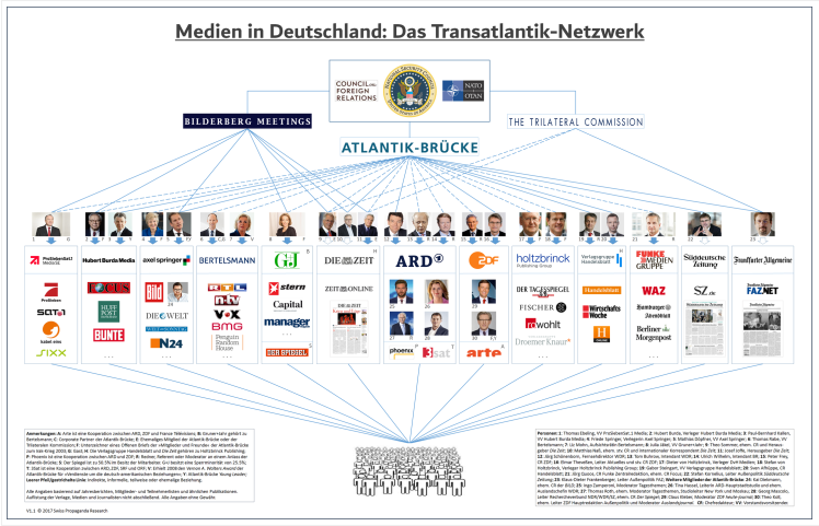 Screenshot_2020-04-29_Medien_in_Deutschland.png