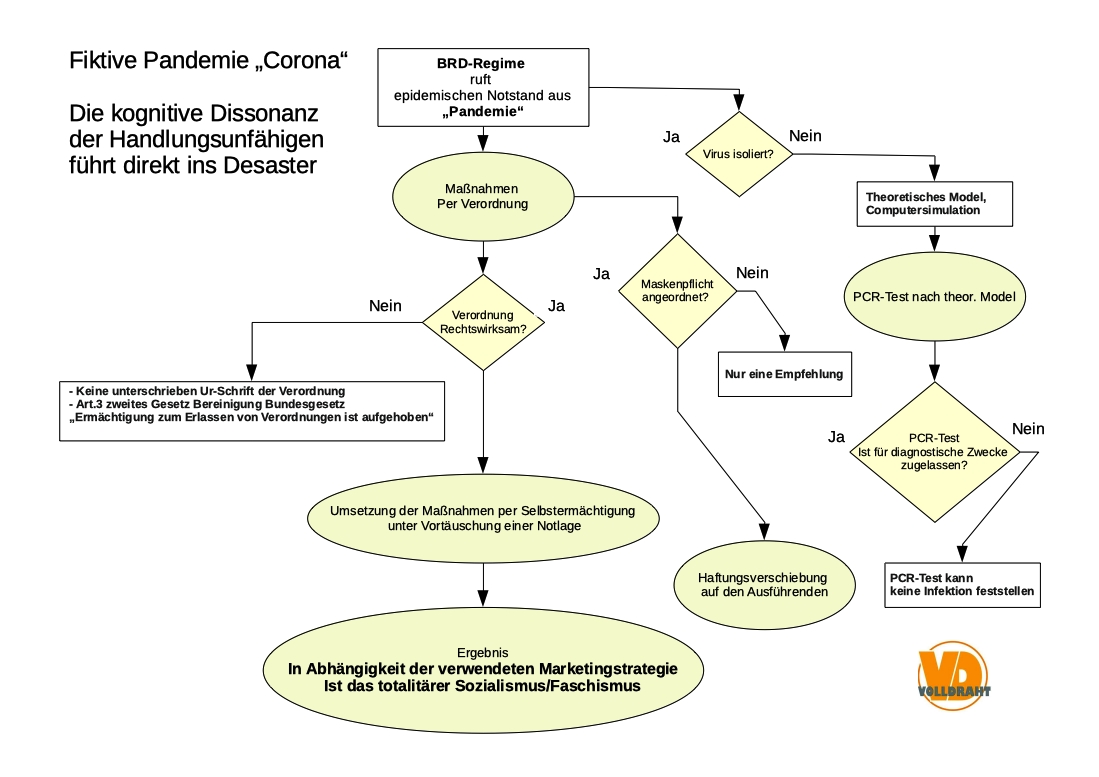 crona_schema.jpg