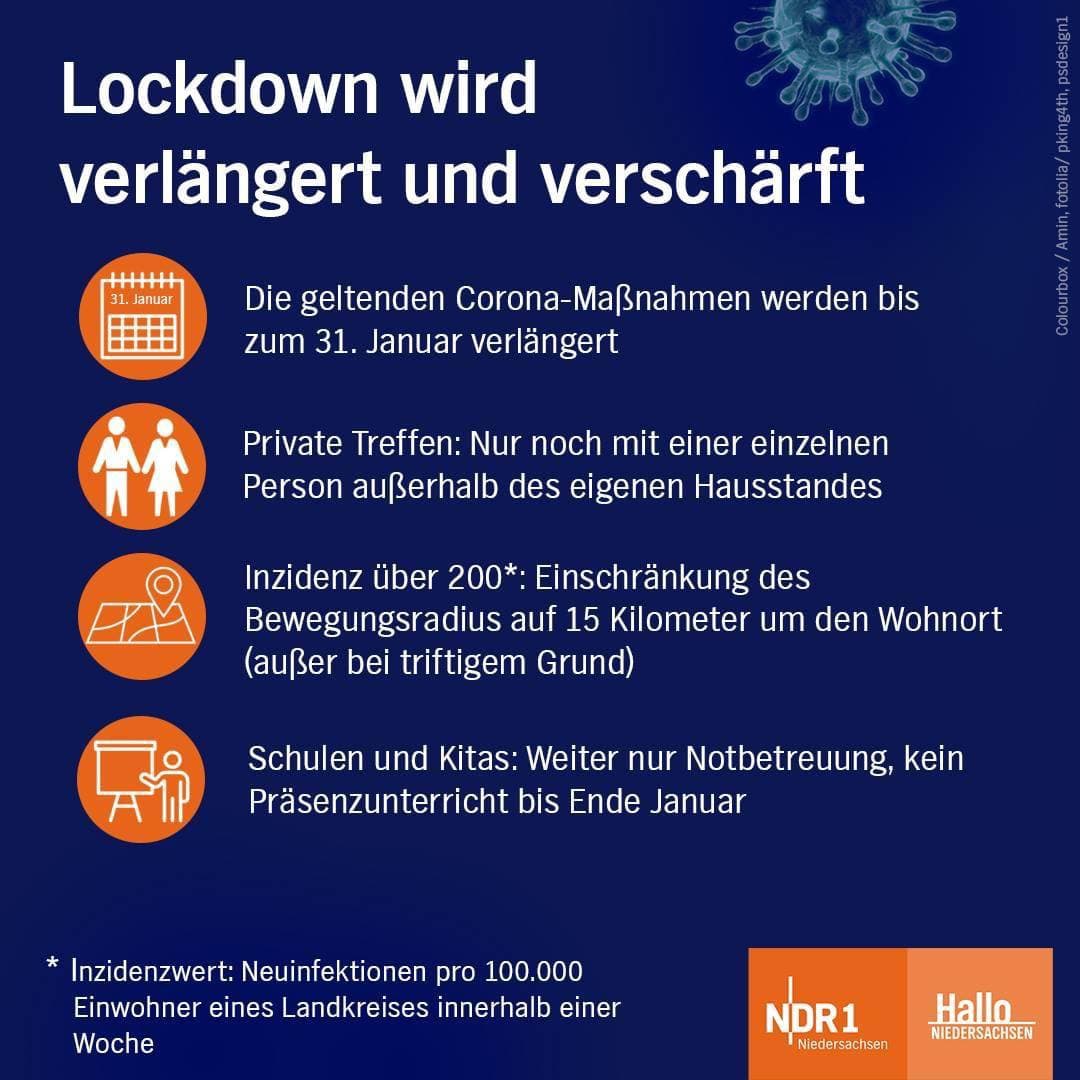 lockdown-lang.jpg